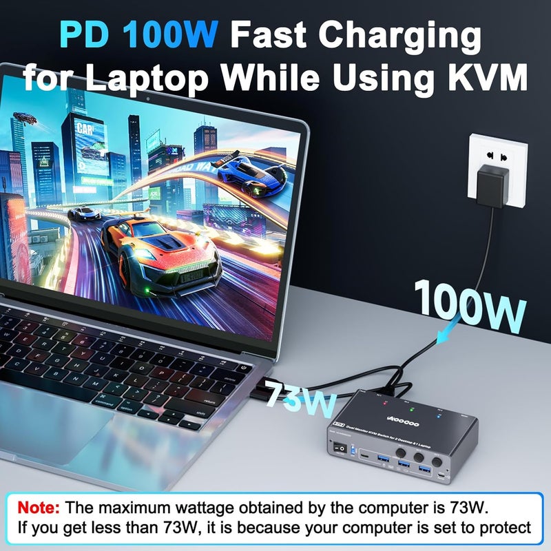 AOOCOO مفتاح KVM USB C 4K60Hz، مفتاح USB C HDMI DP لشاشتين لمشاركة 2 جهاز كمبيوتر و 1 لابتوب و 4 أجهزة USB3.0، 100W PD للابتوب، تحكم عن بعد سلكي وكابلات USB متضمنة - Image 5